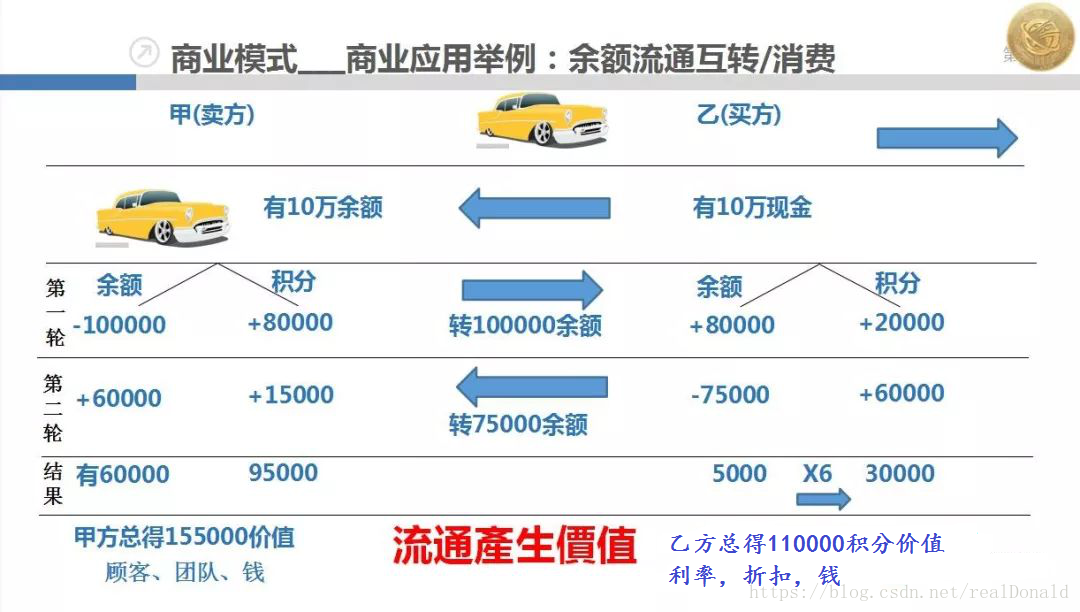 這裡寫圖片描述