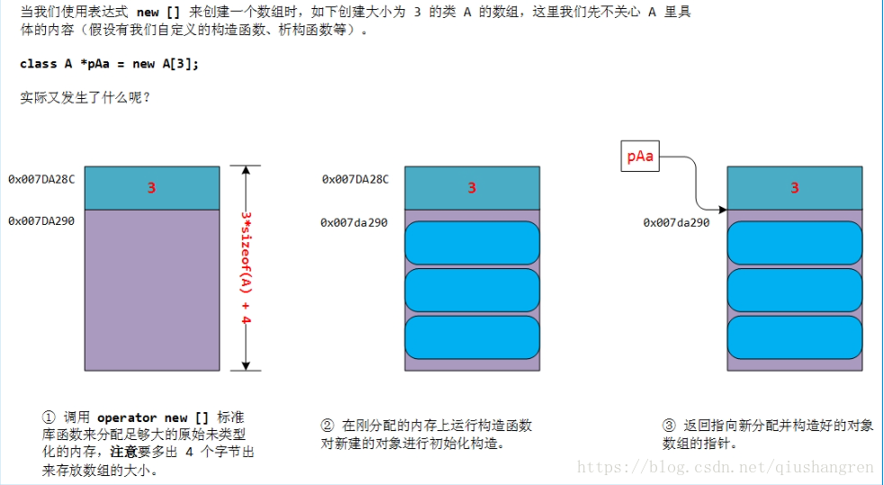 c++ 获取数组长度