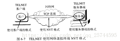 这里写图片描述