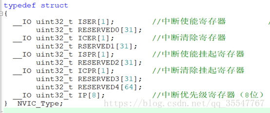 STM32中断设置以及中断优先级设置