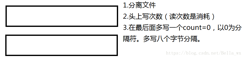 這裡寫圖片描述