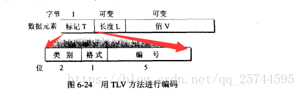 这里写图片描述