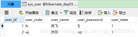 sys_user表中数据