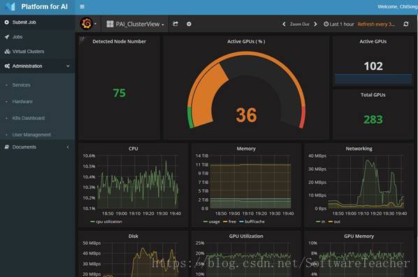 pai-dashboard