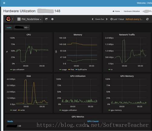 pai-metrics