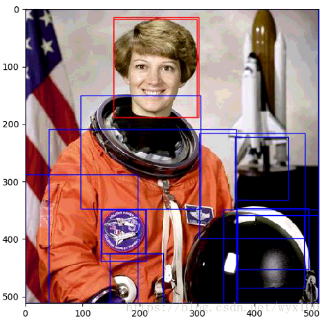 Imagedatagenerator keras