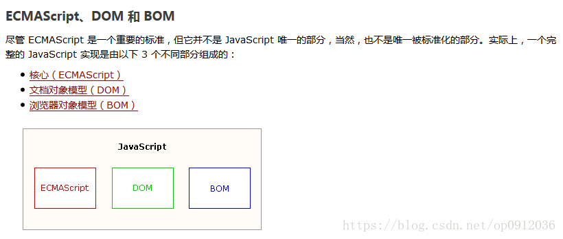 Javascript的组成 字符串 定时器 类型转换 代码天地