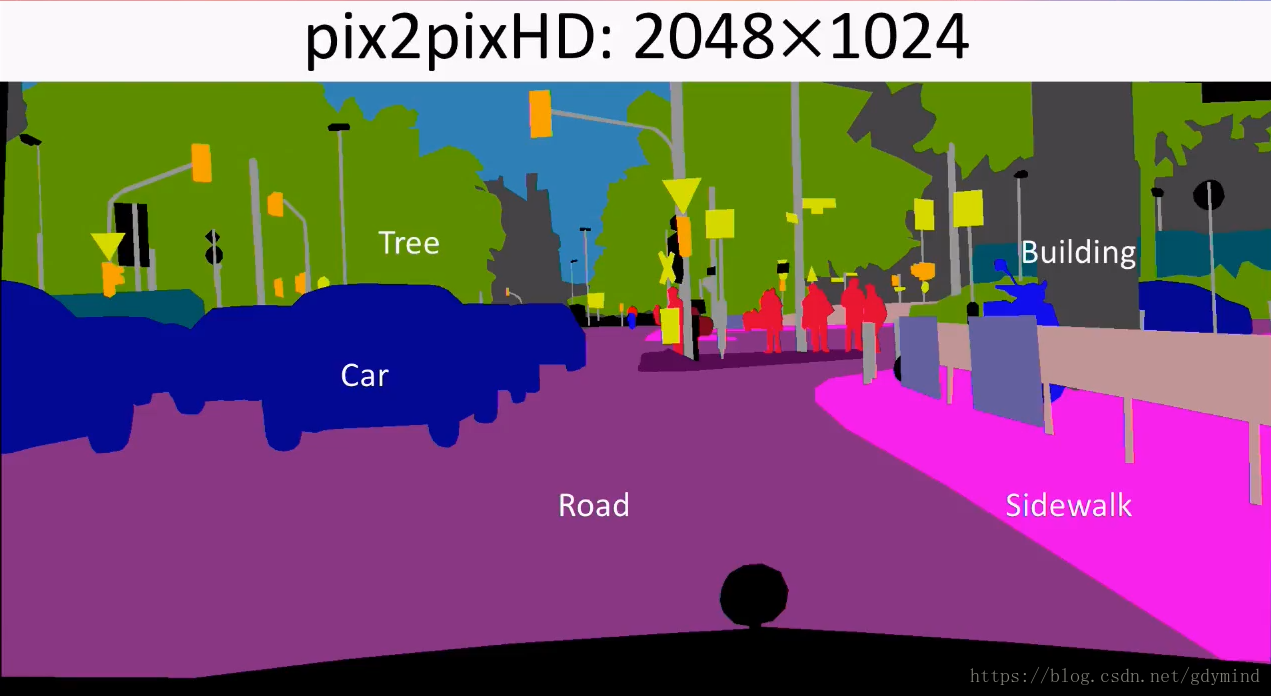 Pix 2 pix. Computer Vision Segmentation gif. OPENCV depth Map Segmentation Map.