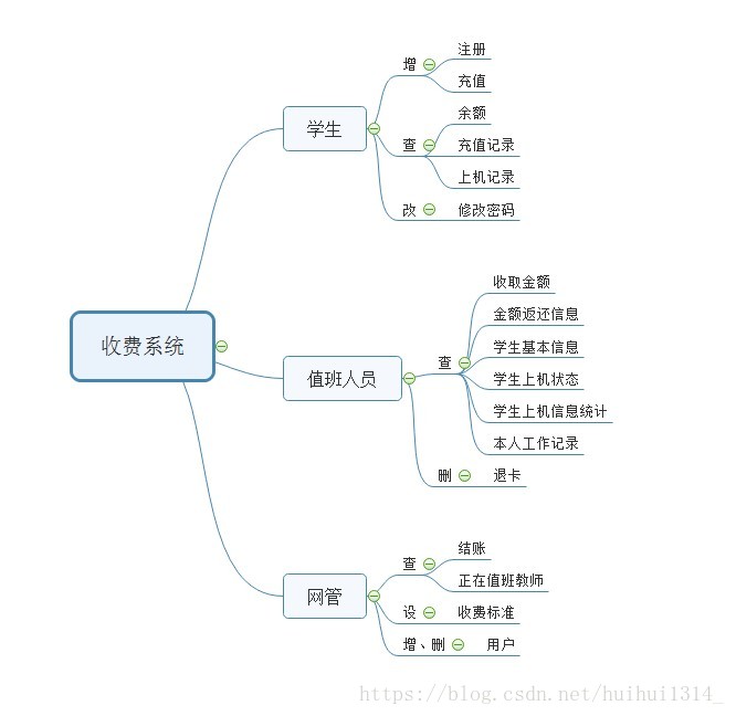 這裡寫圖片描述