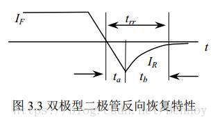 這裡寫圖片描述