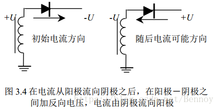 這裡寫圖片描述