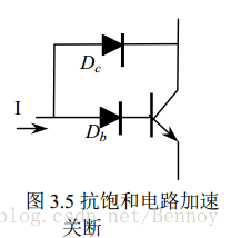 這裡寫圖片描述