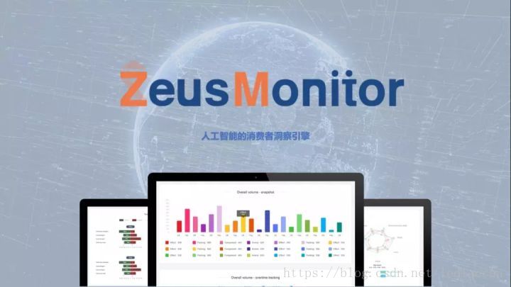 電商評論調研資料收集