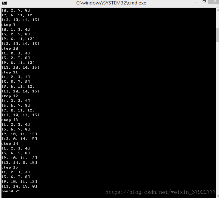 IDA* 迭代加深A star算法解决15数码问题——python实现_python解决15puzzle-CSDN博客