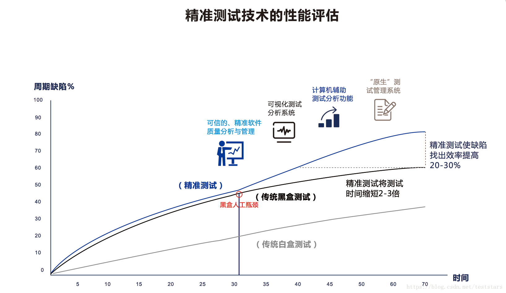 這裡寫圖片描述