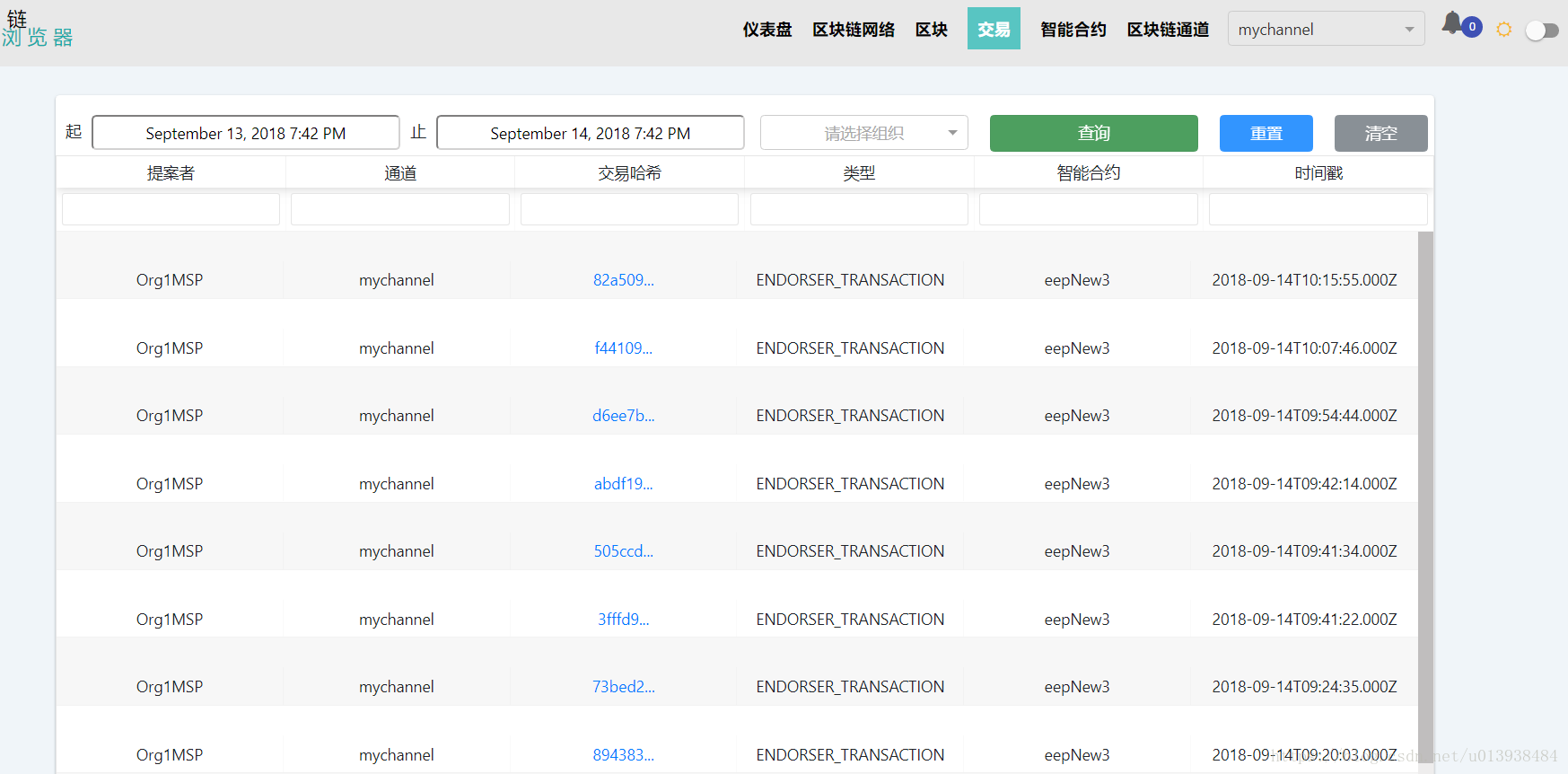 Node.js] Handshake failed with fatal error SSL_ERROR_SSL: error