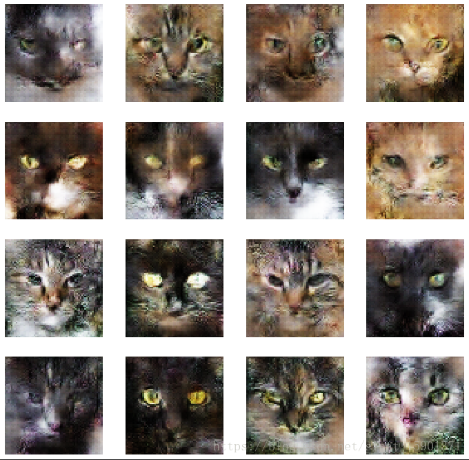基于DCGAN的猫脸生成器-tensorflow