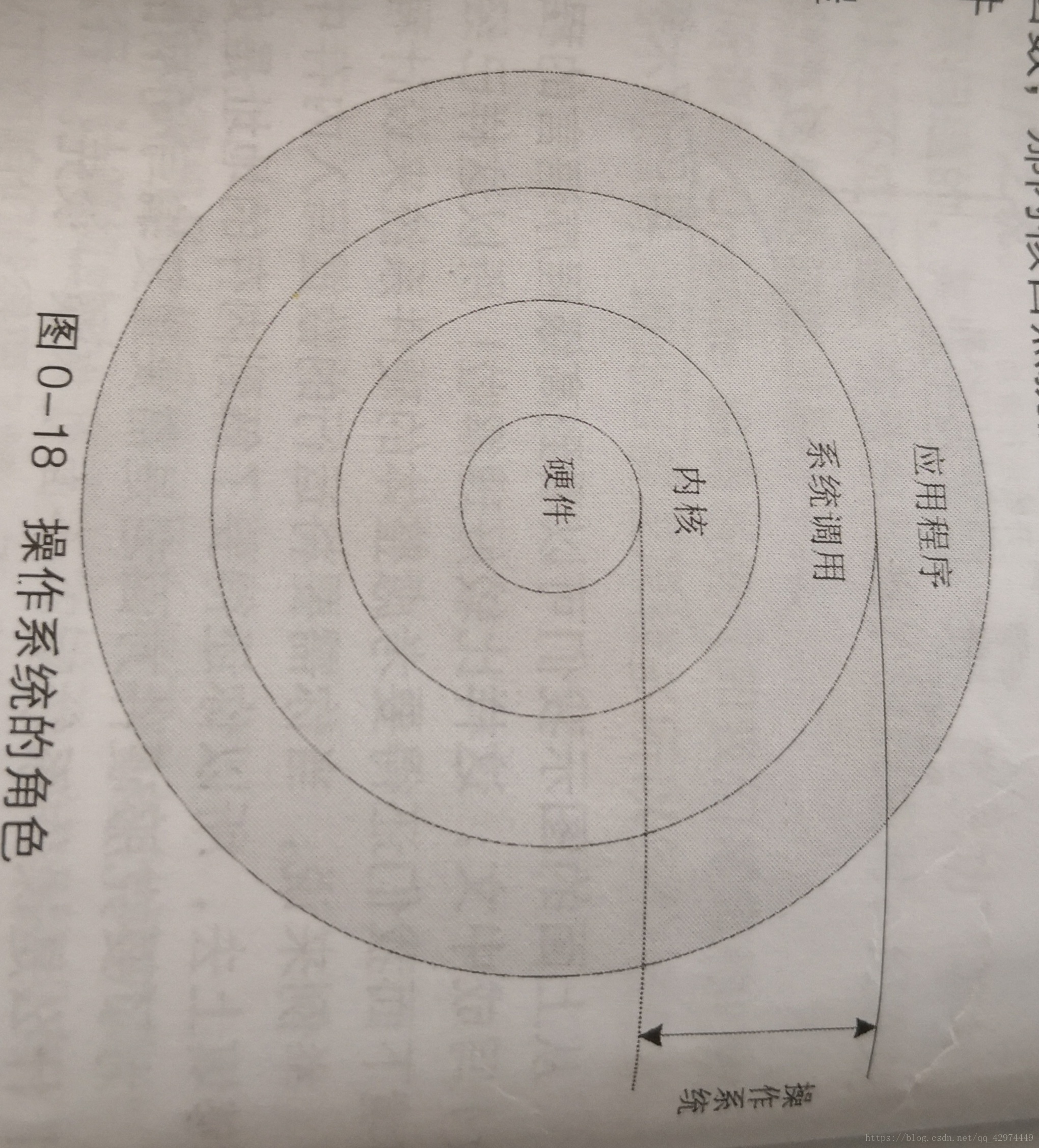 這裡寫圖片描述