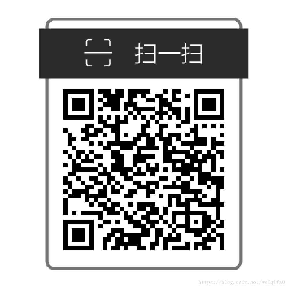 分享图片