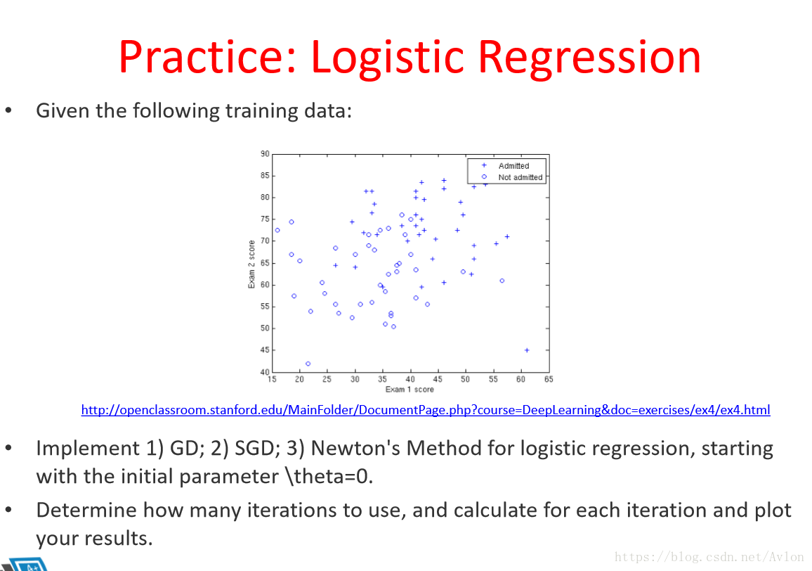 机器学习作业 Logistic Regression 逻辑回归 Avlon的博客 程序员资料 程序员资料