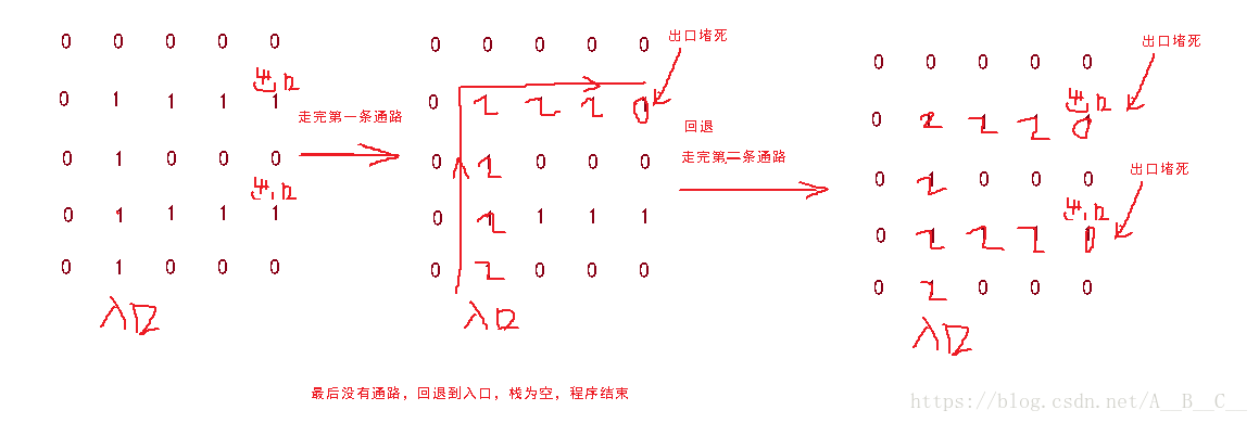 这里写图片描述