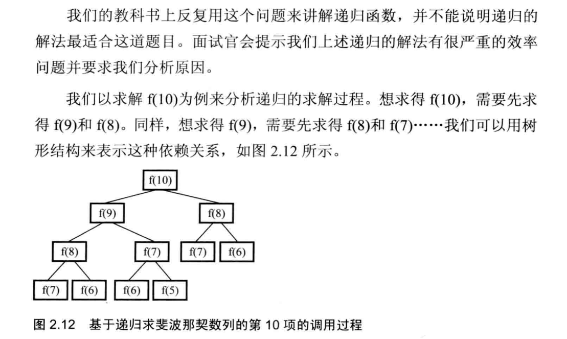 剑指offer题目汇总_朝花夕拾题目及答案填空题