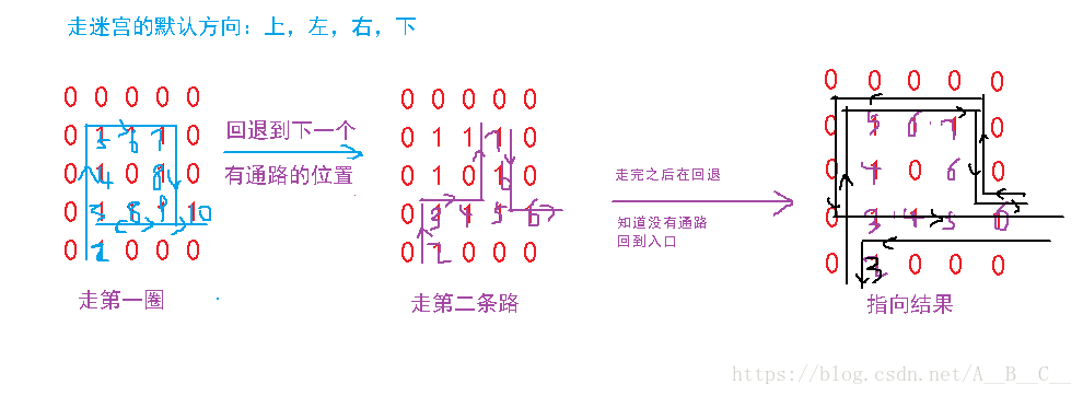 这里写图片描述