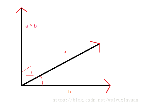 這裡寫圖片描述