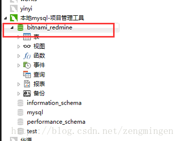 Redmine数据库备份及搬家