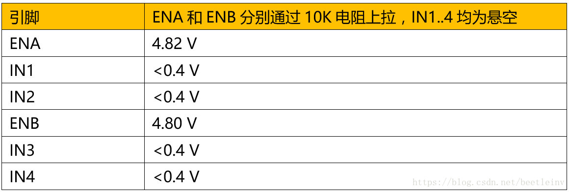 這裡寫圖片描述