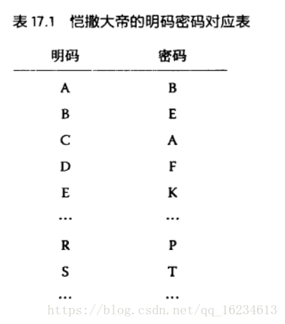 今年も話題の ミスティカル数秘術 パターンを解釈する : 趣味/スポーツ