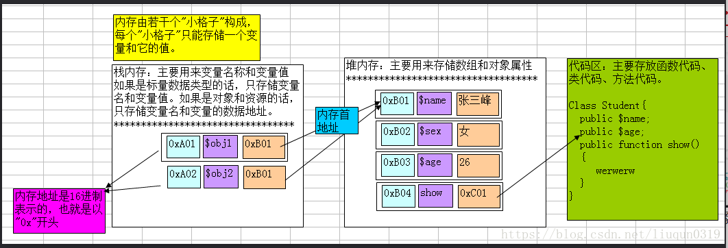 这里写图片描述