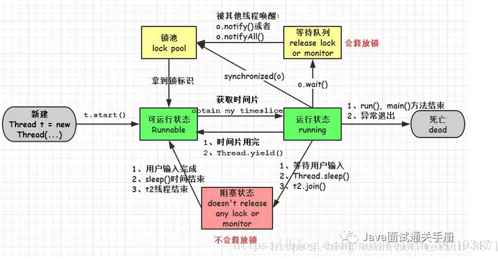 這裡寫圖片描述