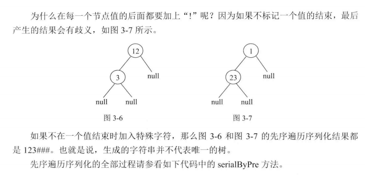 剑指offer题目汇总_朝花夕拾题目及答案填空题