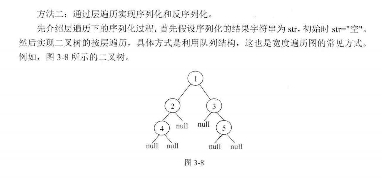 剑指offer题目汇总_朝花夕拾题目及答案填空题