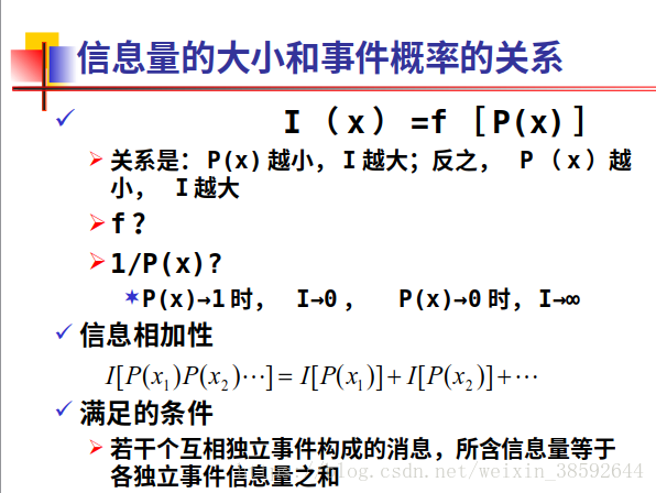 資訊量的大小和事件概率的關係