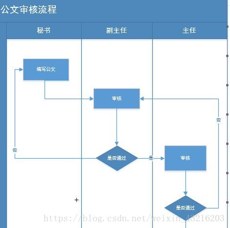 這裡寫圖片描述