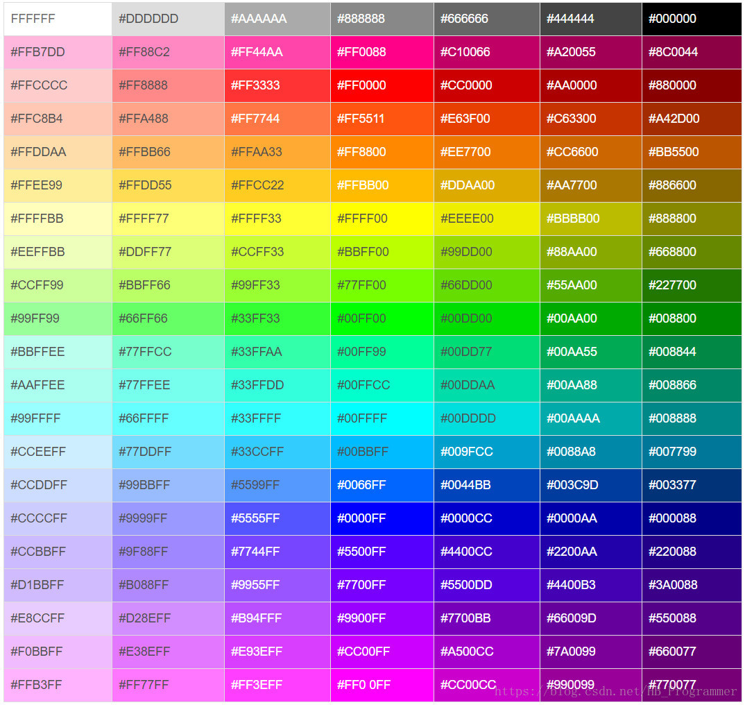 十六进制颜色代码大全_十六进制颜色表-CSDN博客