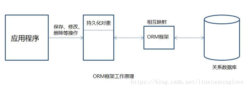這里寫圖片描述