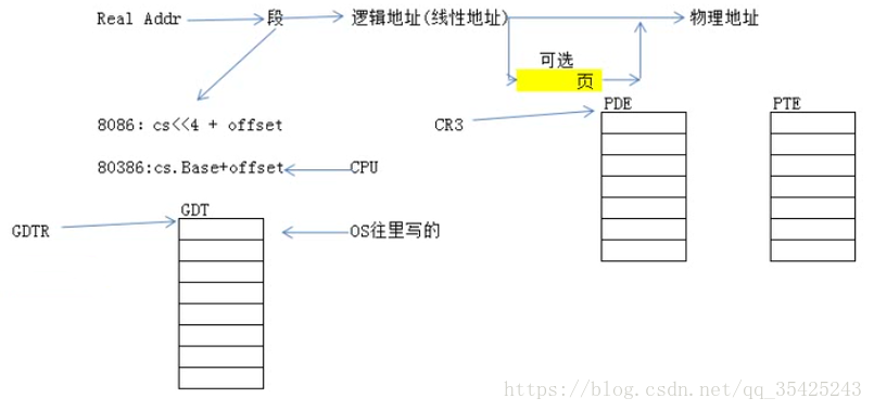 這裡寫圖片描述