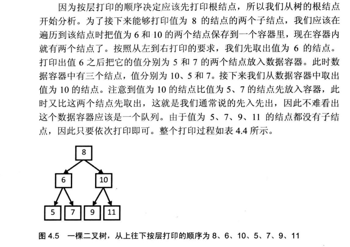 剑指offer题目汇总_朝花夕拾题目及答案填空题