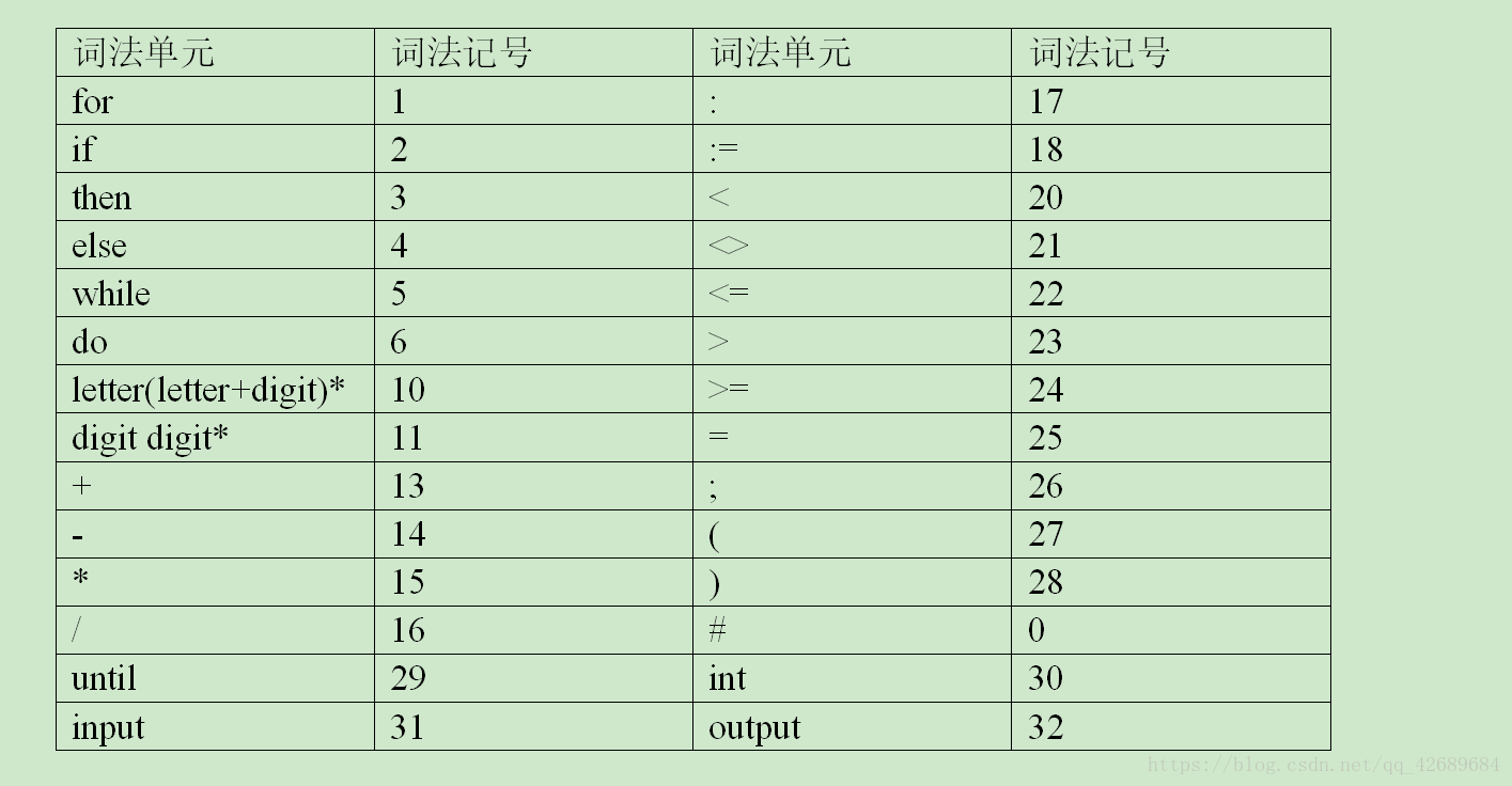 这里写图片描述