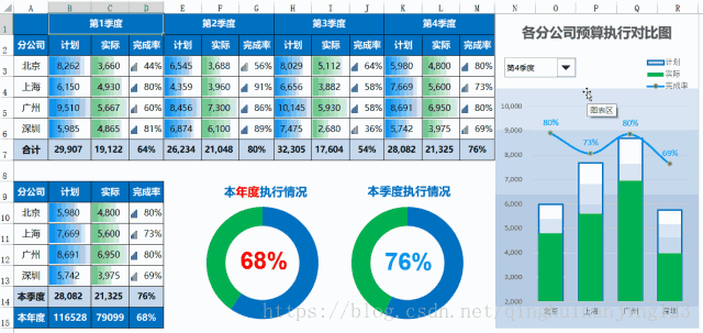 這裡寫圖片描述