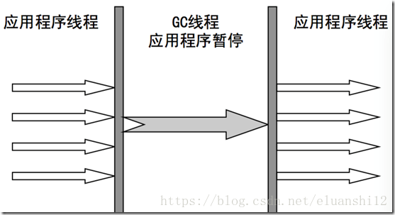 這裡寫圖片描述