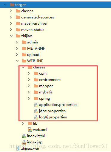 启动项目出现Artifact website:war exploded: Error during artifact deployment. See server log for details.