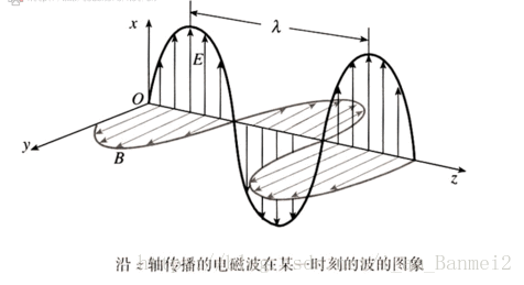 這裡寫圖片描述