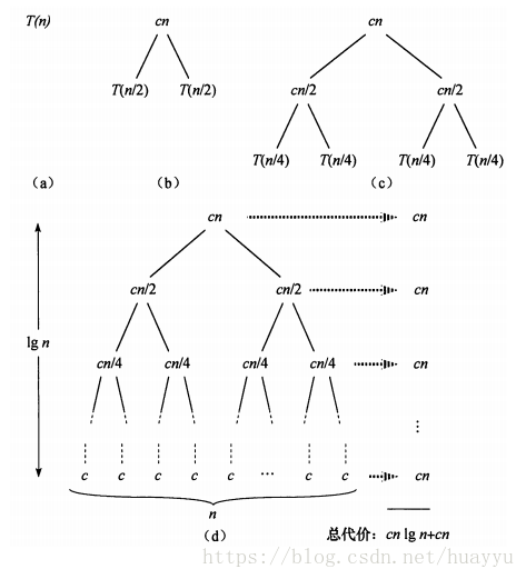 在這裡插入圖片描述