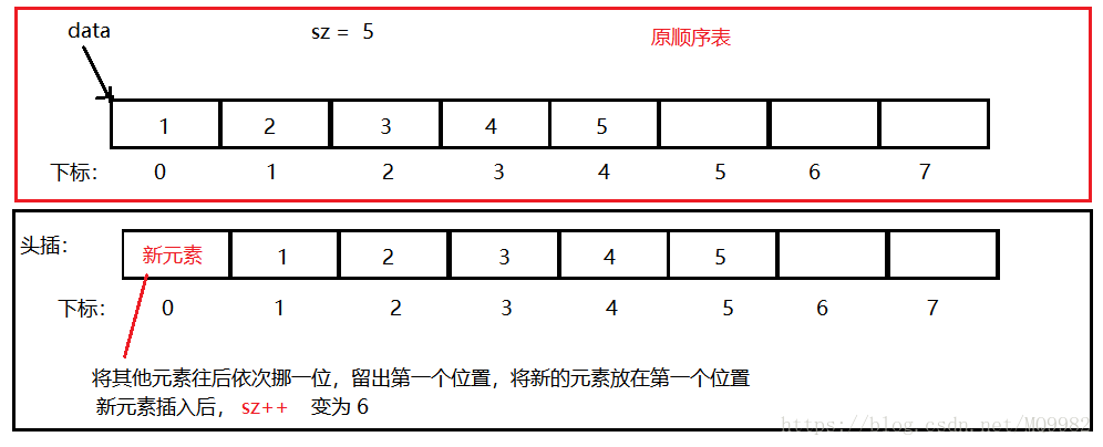 在這裡插入圖片描述