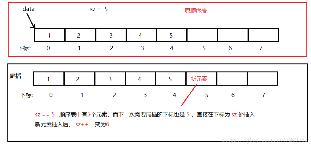 在這裡插入圖片描述