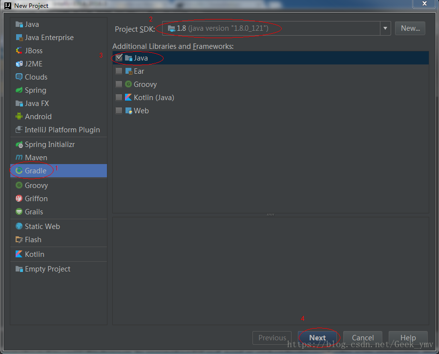 IDEA Gradle